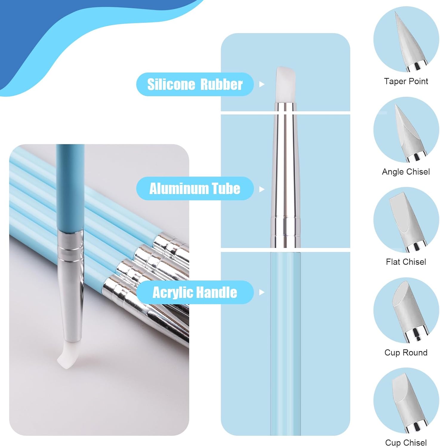 بوليمر النمذجة الطين النحت أدو - مراجعة Nail Art Dotting Tool وسعره
